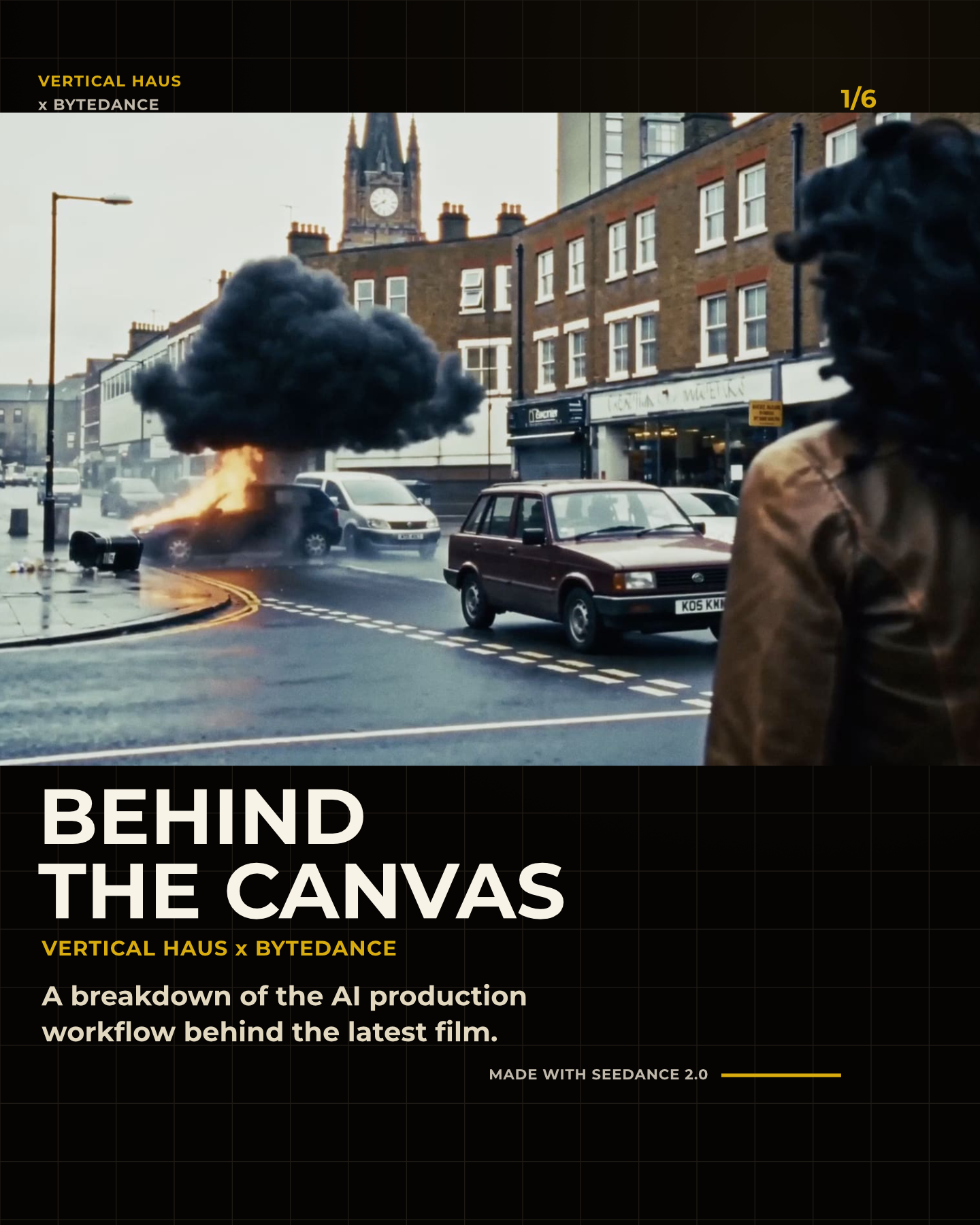 Behind the Canvas Vertical Haus x ByteDance AI production workflow cover
