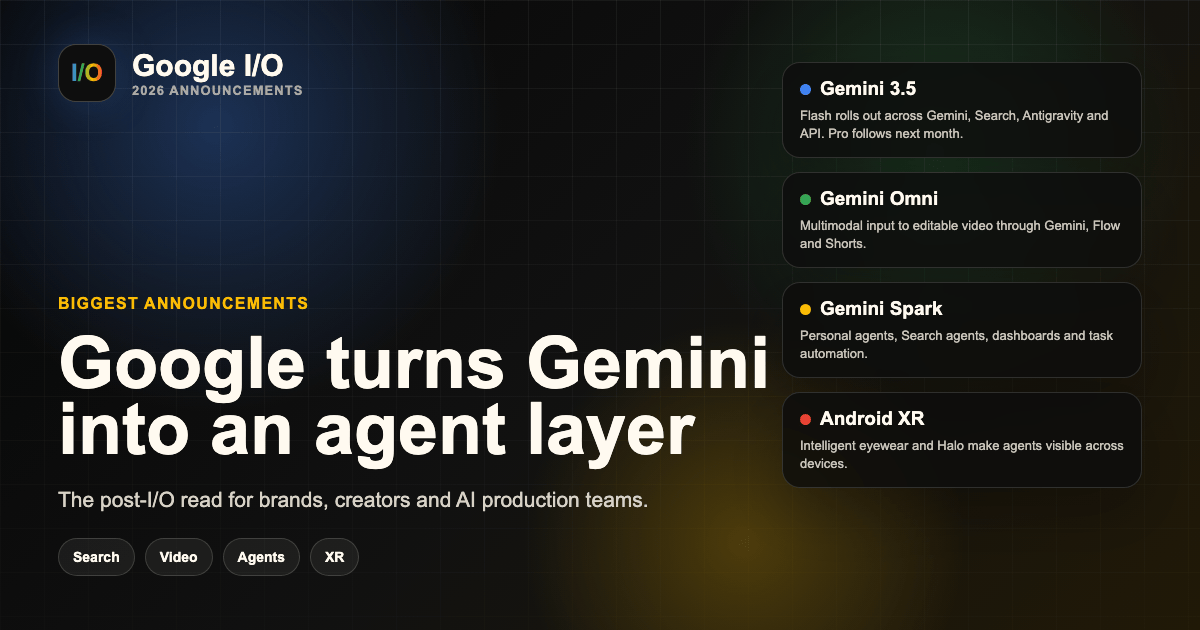 Google I/O 2026 biggest announcements social card for Gemini agents video Search and XR